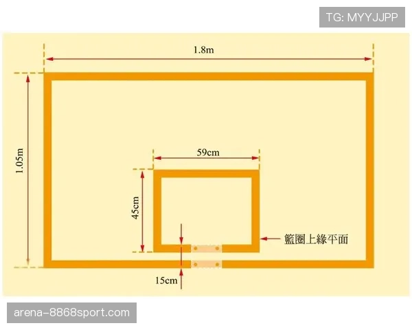 篮球规则深度解析：身体接触判罚的依据与标准